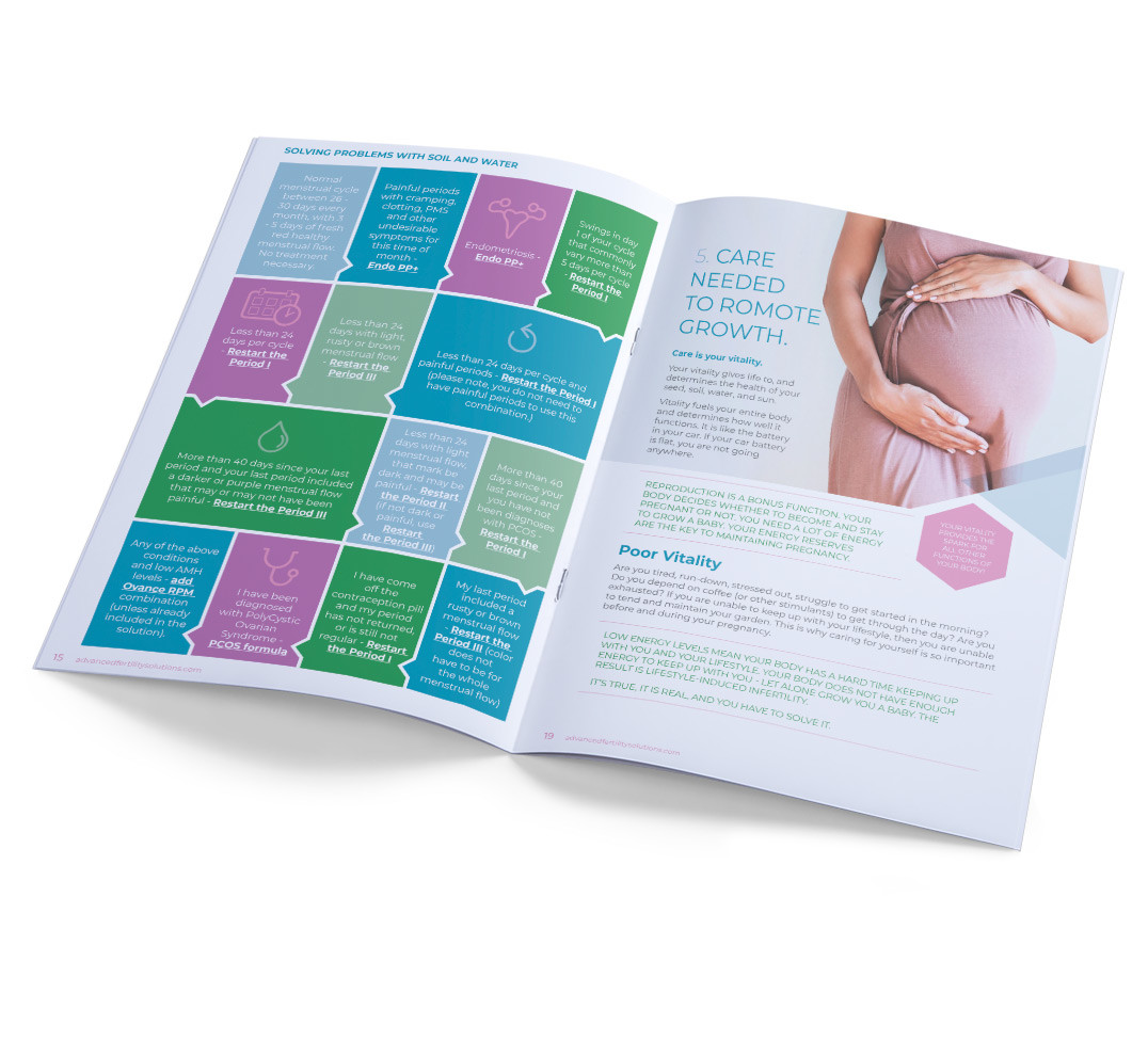 Understand, diagnose, and treat fertility problems simply and easily using this guide.